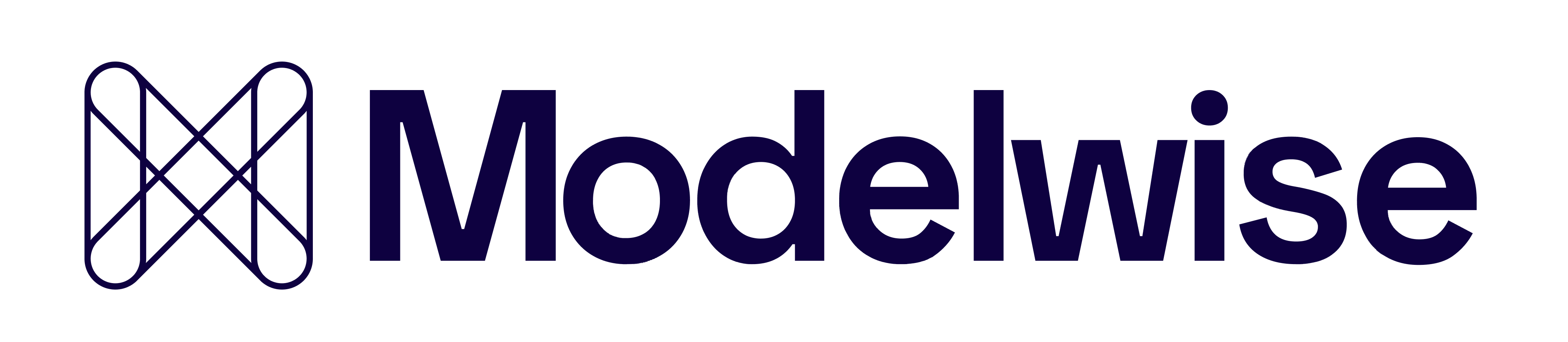 Modelwise logo